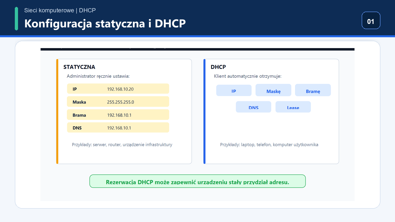 Porównanie konfiguracji statycznej oraz konfiguracji pobieranej z serwera DHCP