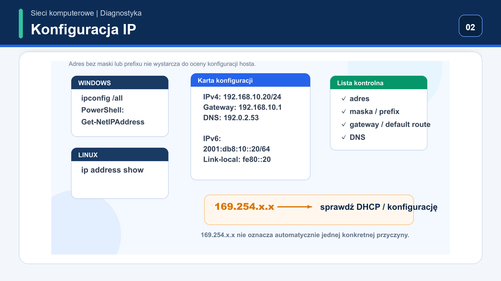 Porównanie poleceń Windows i Linux do sprawdzania interfejsów adresów IP prefixów gateway i DNS