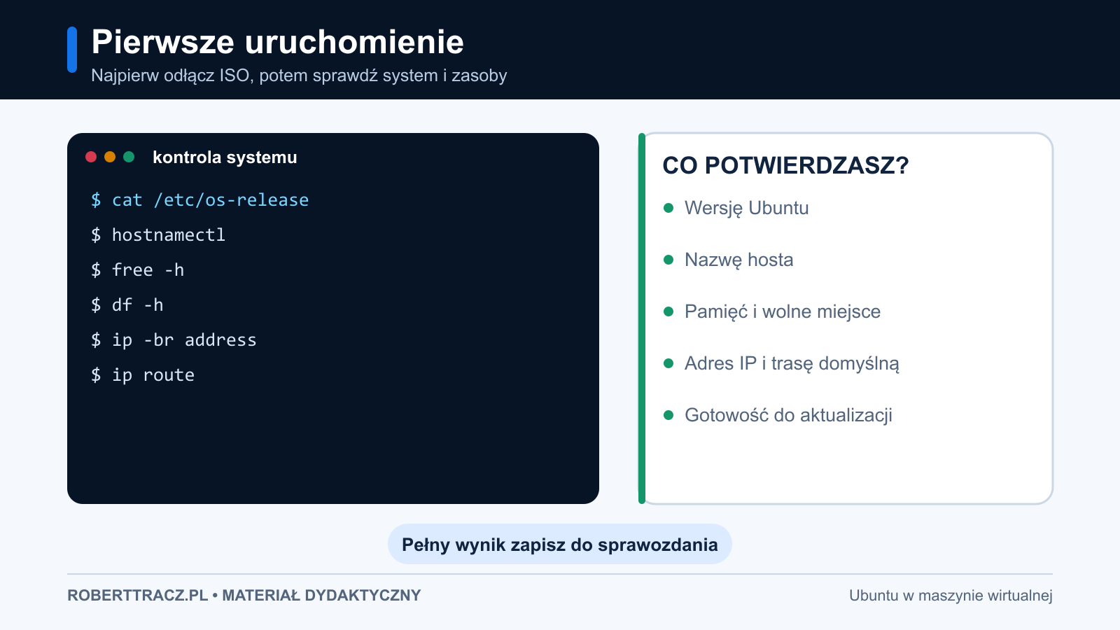 Terminal Ubuntu z kontrolą wersji, pamięci, dysku, adresu i trasy