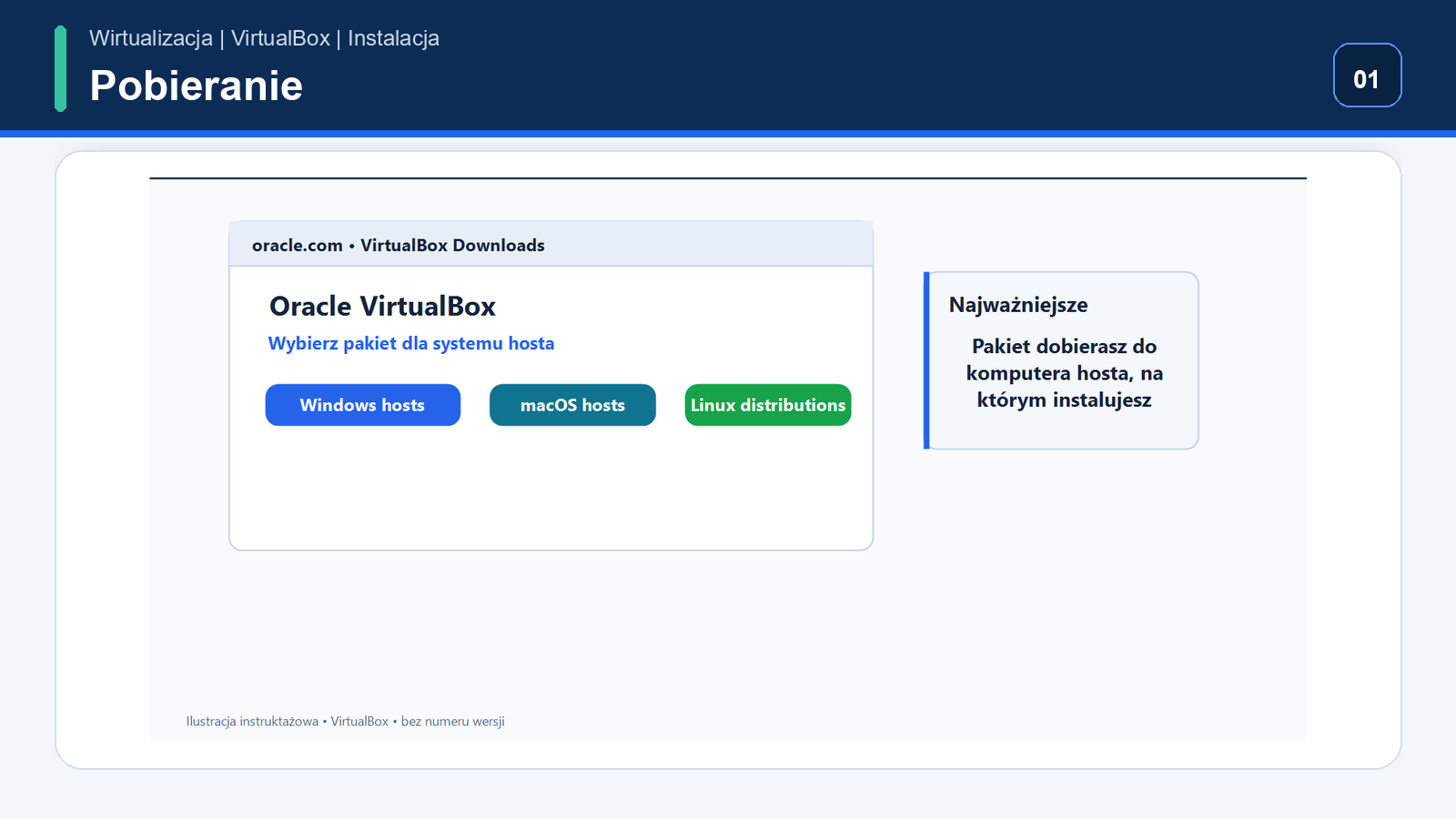 Strona pobierania Oracle VirtualBox