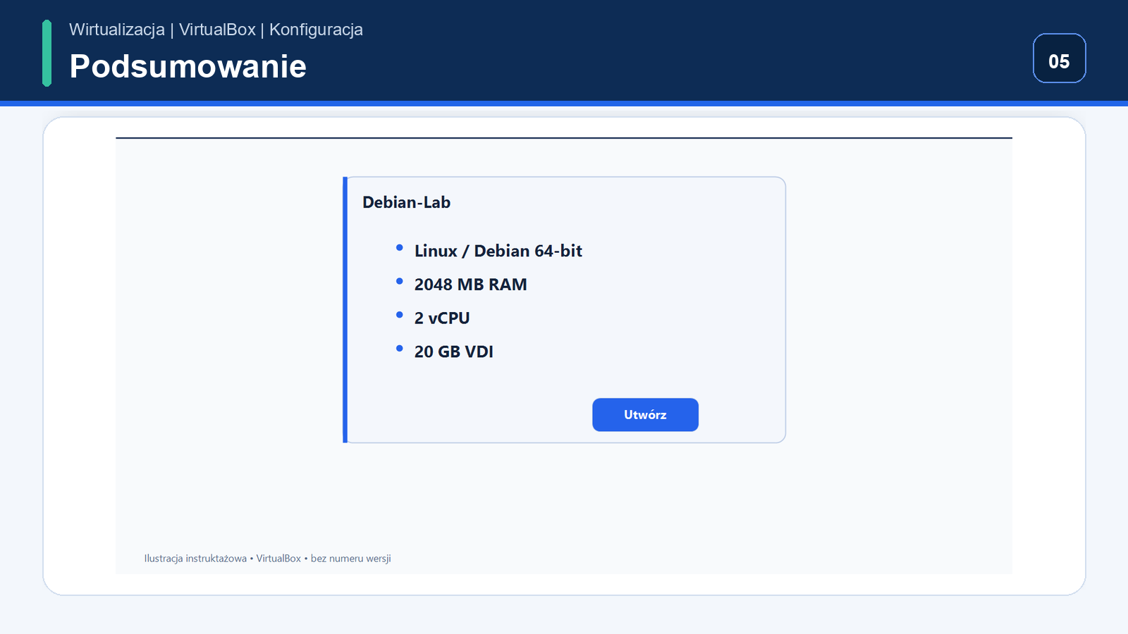 Podsumowanie parametrów nowej maszyny VirtualBox