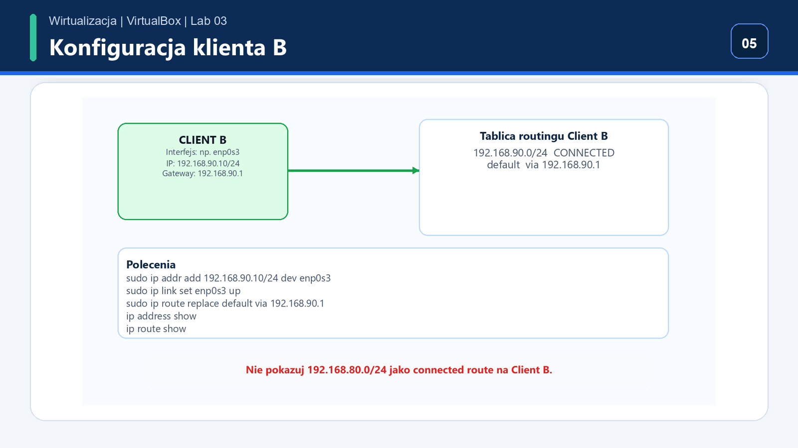 Konfiguracja IPv4 i default gateway na Client B