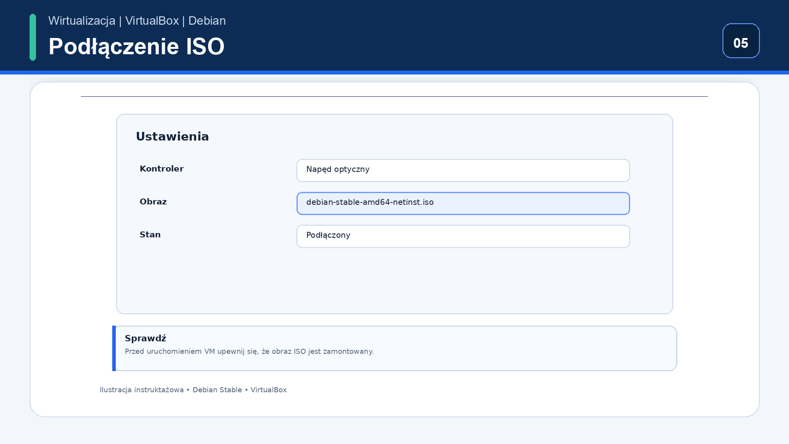 Podłączenie obrazu ISO podczas instalacji Debian Stable