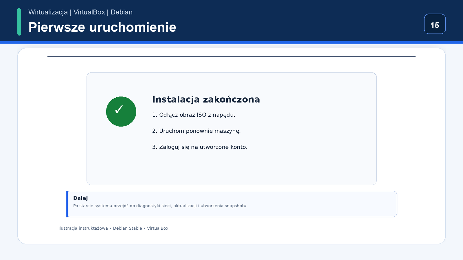 Pierwsze uruchomienie drugiej maszyny Debian Stable