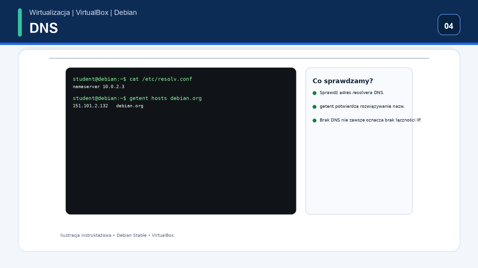 Konfiguracja DNS Debian Stable