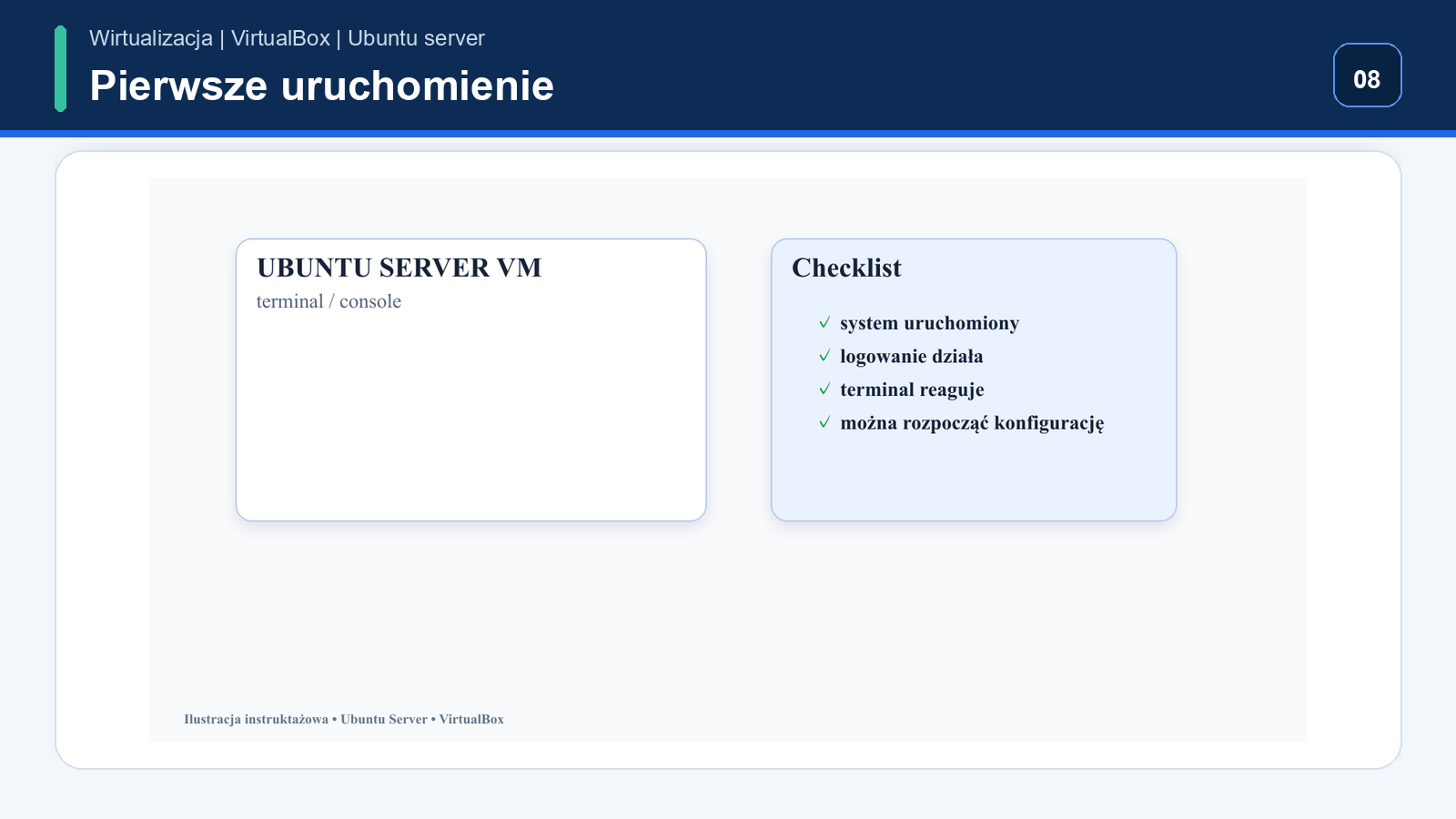 Pierwsze uruchomienie i aktualizacje — Ubuntu Server w VirtualBox