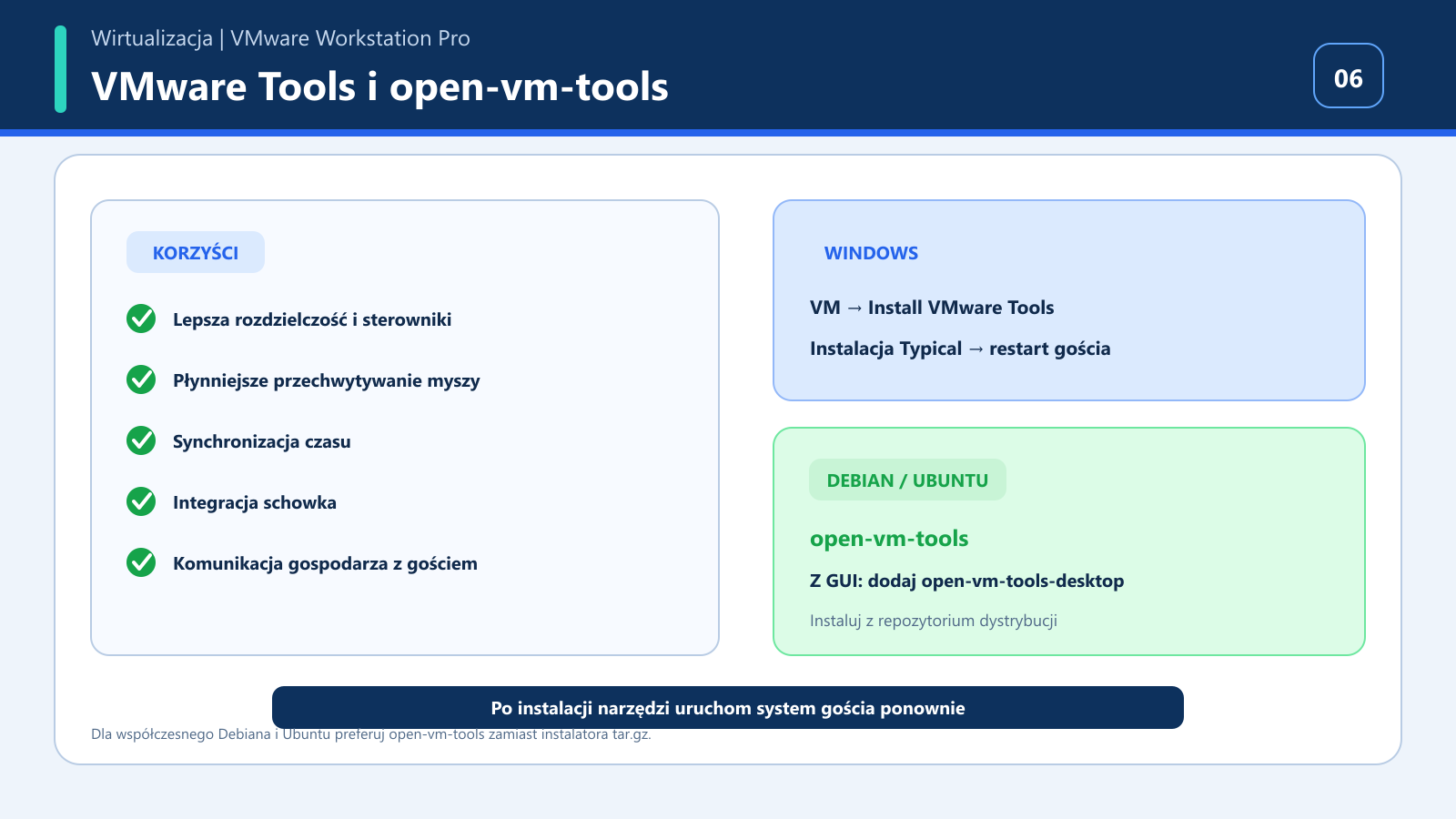 Korzyści VMware Tools oraz metody instalacji w Windows, Debianie i Ubuntu