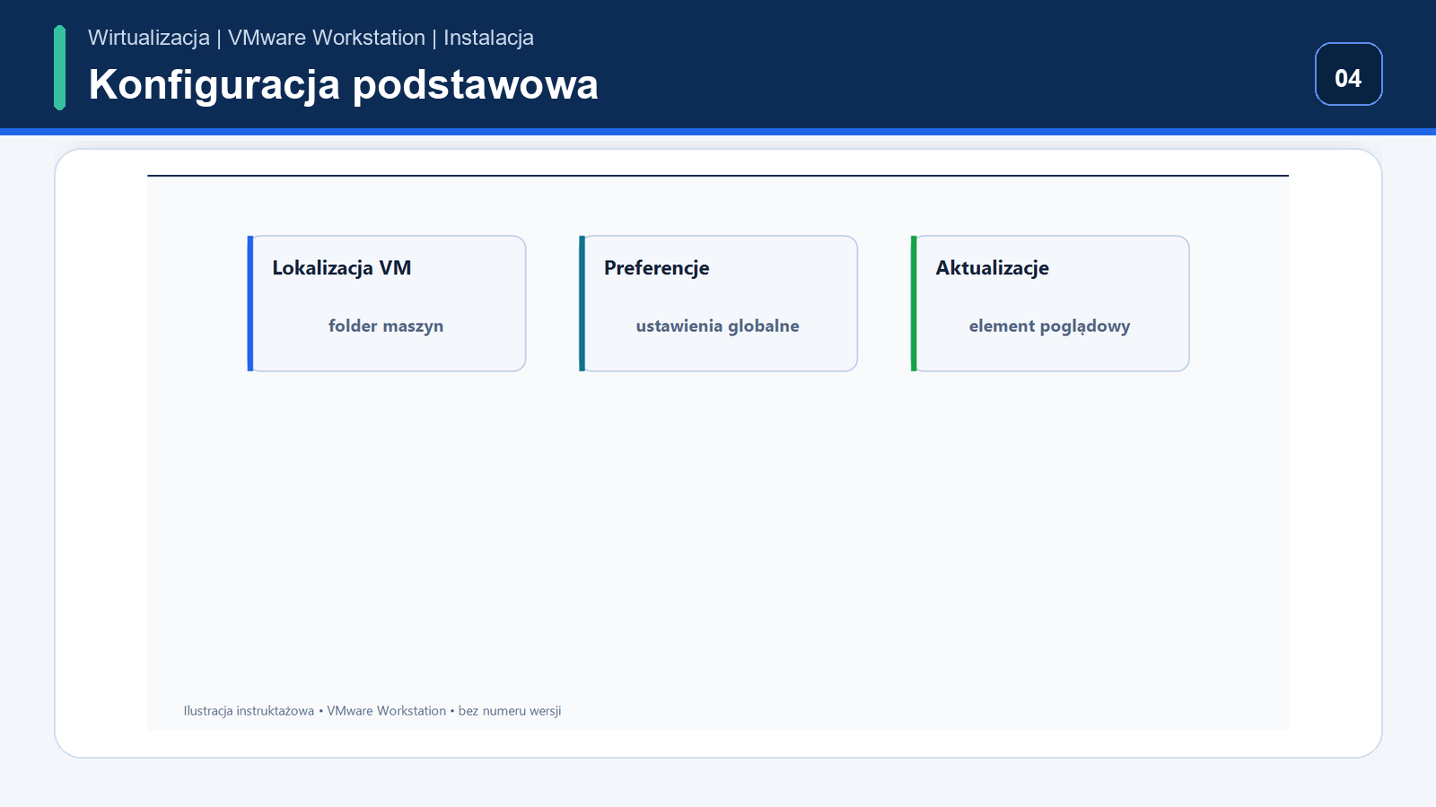 Konfiguracja podstawowa — VMware Workstation Pro